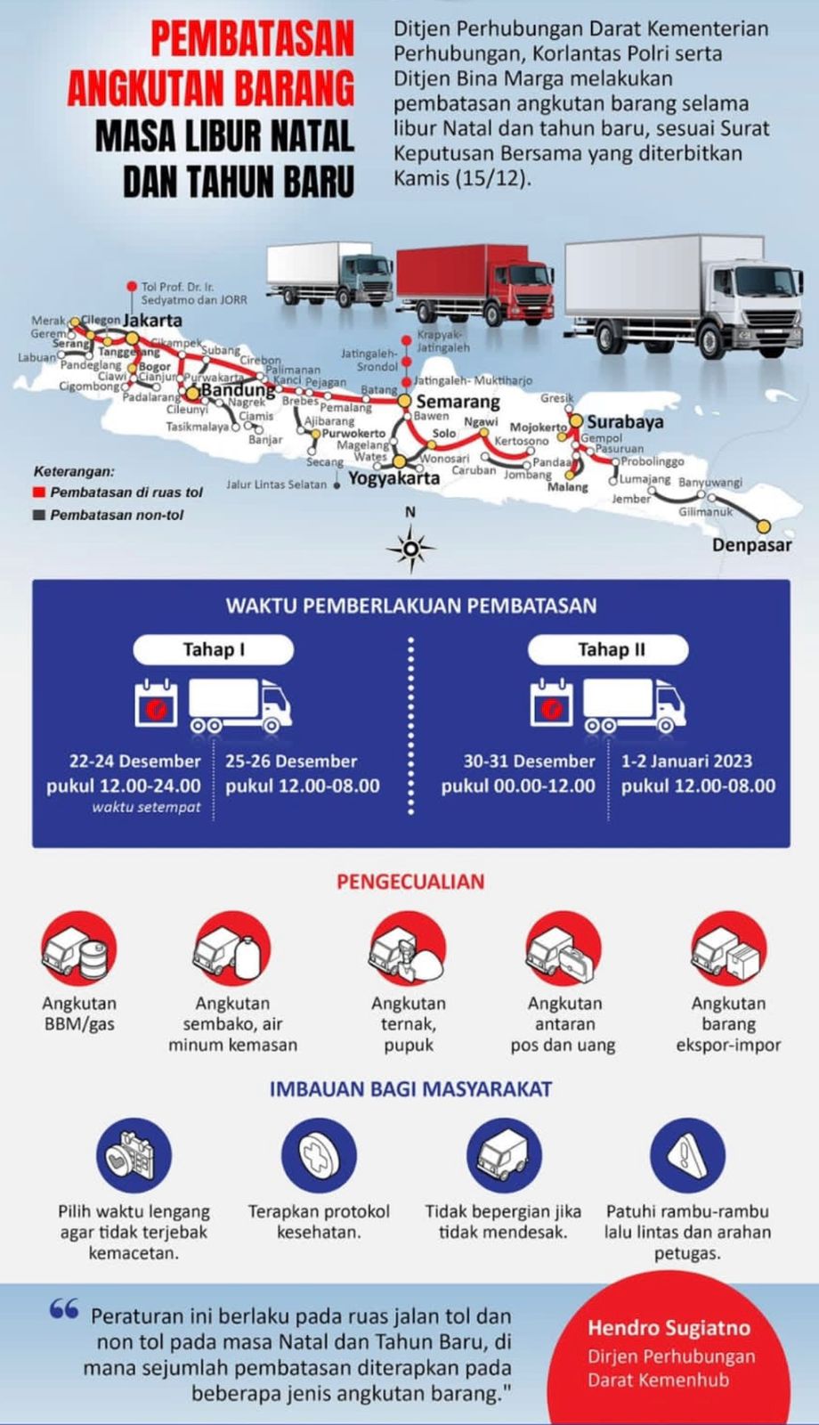 Korlantas Polri-Ditjen Bina Marga Berlakukan Pembatasan Angkutan Barang Selama Libur Nataru, Ini Jadwal dan Wilayahnya