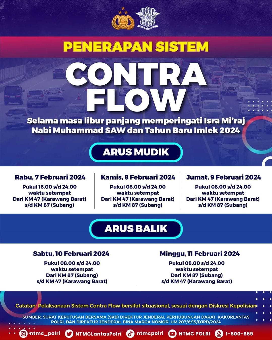 Korlantas Polri Berlakukan Contraflow di Tol Transjawa Saat Libur Imlek dan Isra Miraj