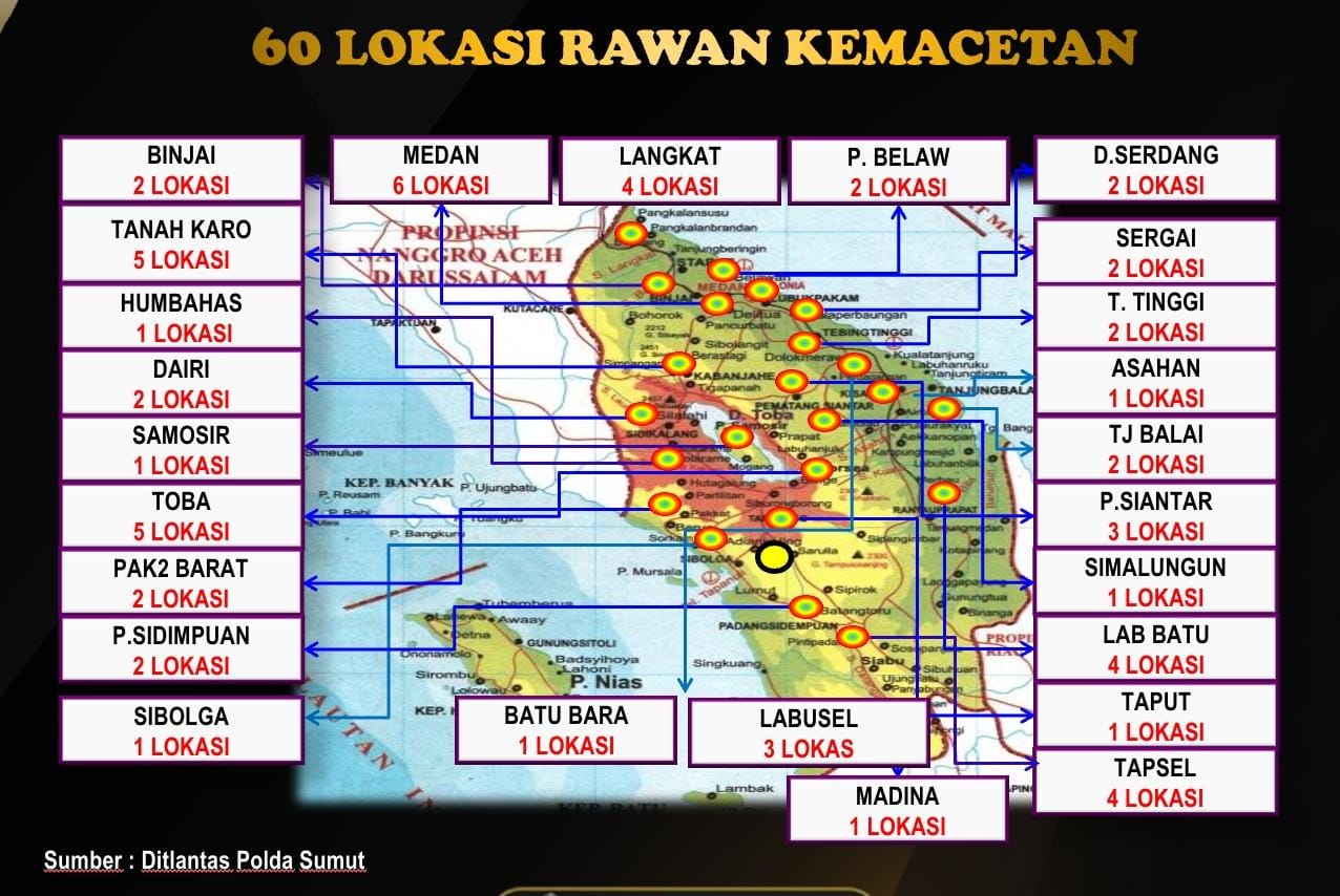 Polda Sumut Data 60 Lokasi Titik Kemacetan Arus Lalu Lintas saat Libur Mudik