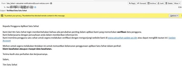 Waspadai Email Phishing Mengatasnamakan SATUSEHAT