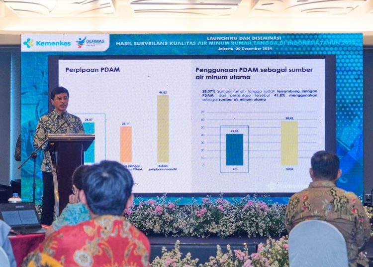 Hasil Surveilans Kualitas Air Minum Rumah Tangga 2023 Diluncurkan Kemenkes