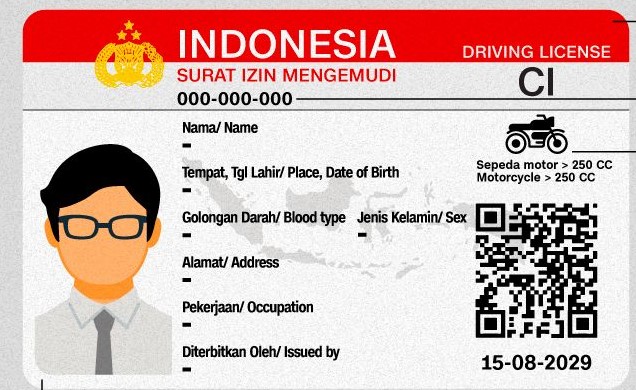 Polri Terapkan Sistem Tilang Poin SIM, Berlaku Januari 2025