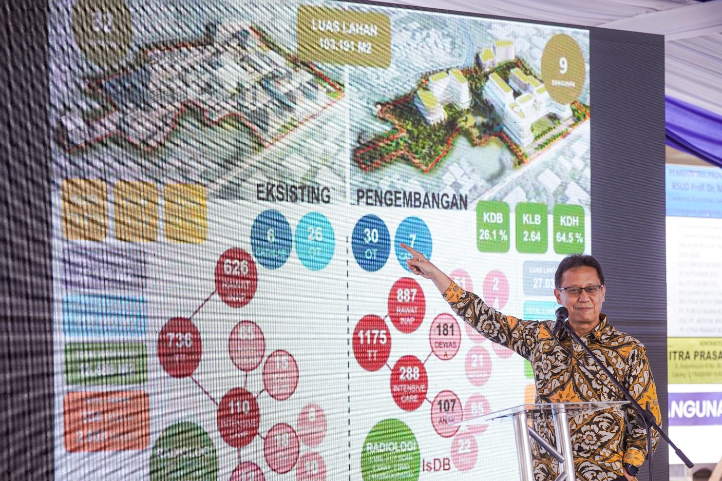 Groundbreaking Gedung Baru RSUD Margono Soekarjo Resmi Dilakukan