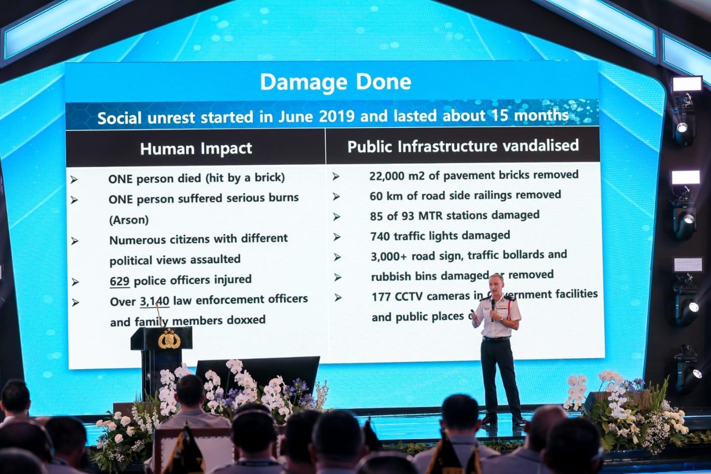 Polri Gandeng Kepolisian Hong Kong untuk Perbaiki Model Penanganan Unjuk Rasa