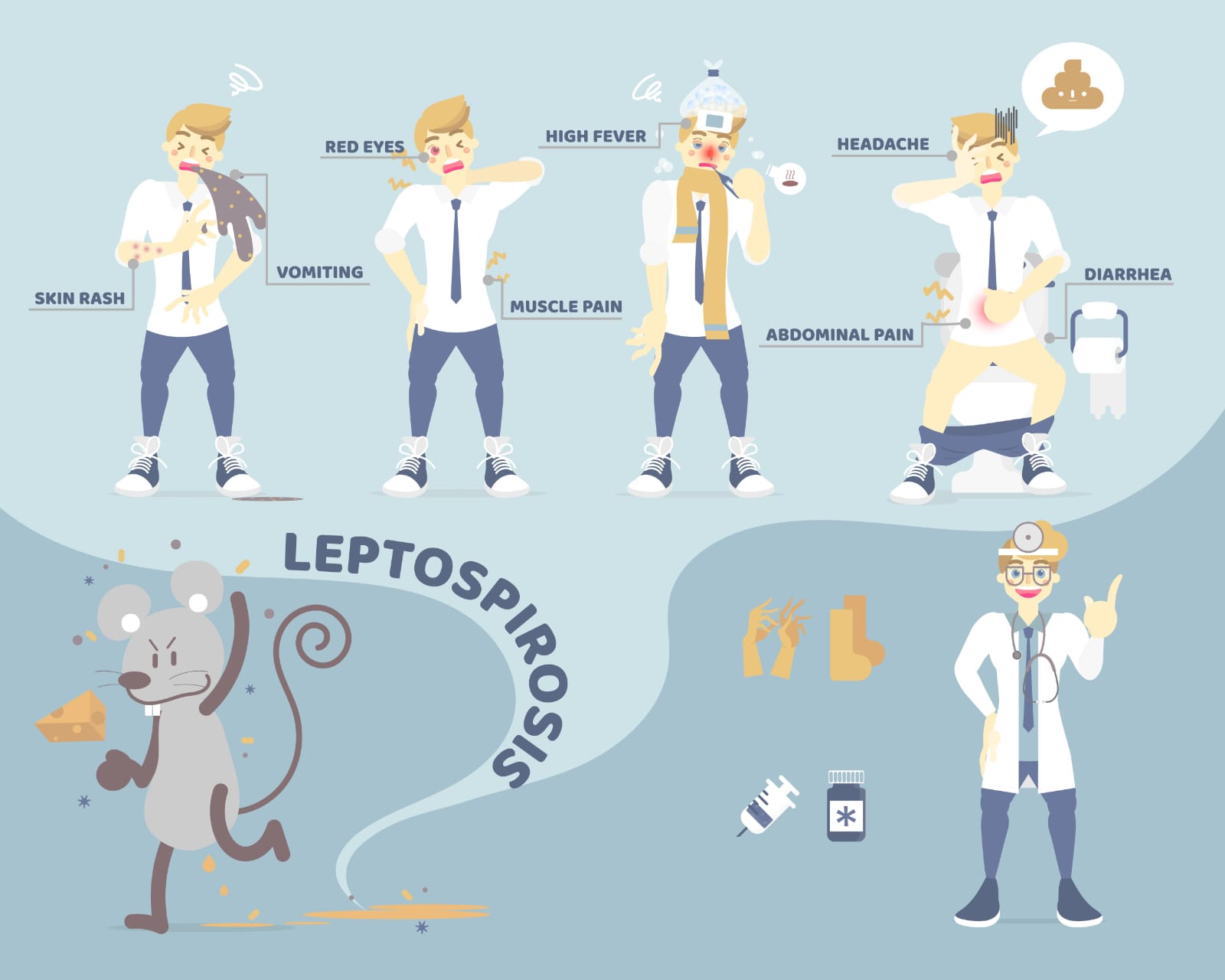 Pascabencana, Kemenkes Tingkatkan Siaga Penanggulangan Leptospirosis