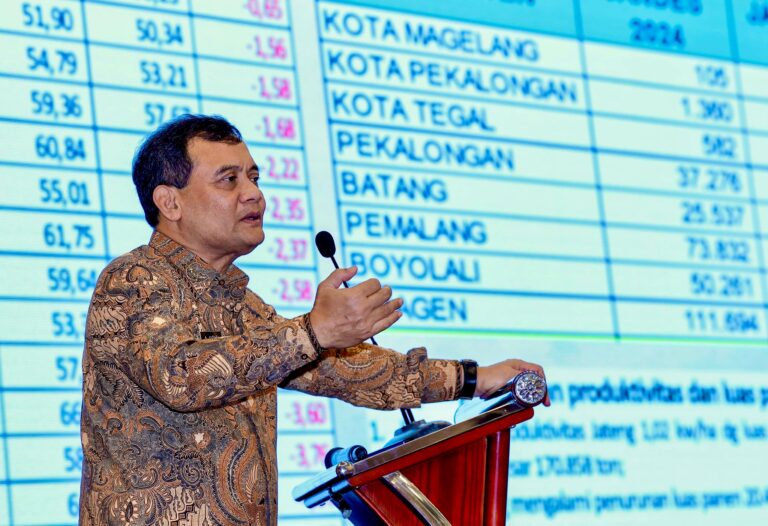 Investasi Jawa Tengah Catat Kenaikan Signifikan, Tembus Rp88,50 T