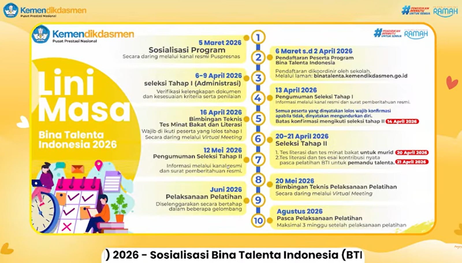 Program Bina Talenta Indonesia Disosialisasikan Kemendikdasmen, Tingkatkan Talenta Nasional