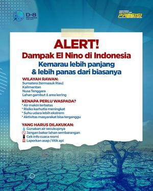 Polres Simalungun Imbau Warga Waspada Dampak El Ni&ntilde;o