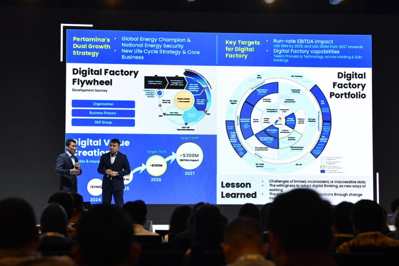 Pertamina Perkuat Transformasi Digital Berbasis AI, Targetkan EBITDA US$300 Juta pada 2027