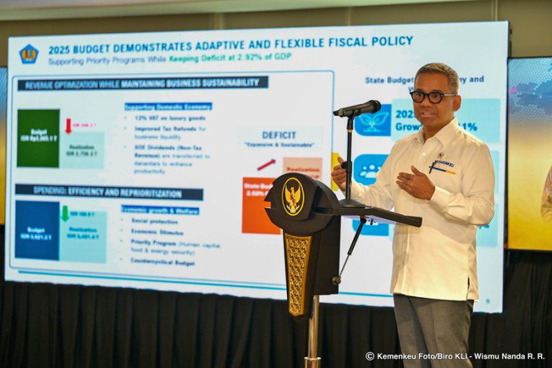 Kemenkeu Pertahankan Defisit APBN di Bawah 3 Persen