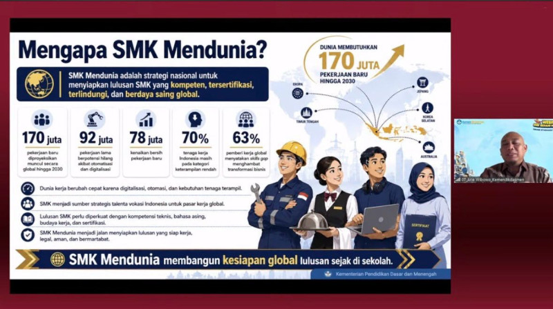 Kemendikdasmen Dorong Lulusan SMK Siap Kerja di Luar Negeri