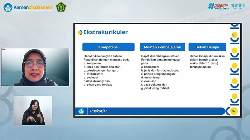 Kemendikdasmen Sempurnakan Capaian Pembelajaran Pendidikan Agama dan Budi Pekerti