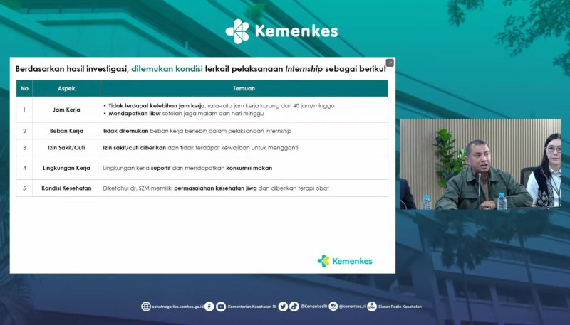 Kemenkes Evaluasi Program Internsip Dokter, 10.564 Peserta Jalani Pemeriksaan Kesehatan