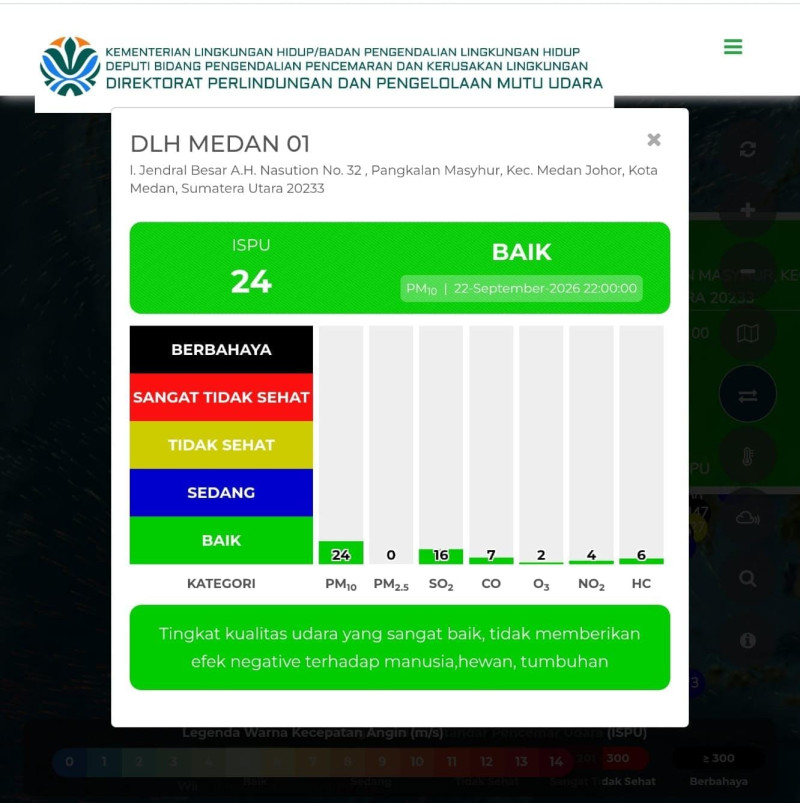 Kualitas Udara Medan Dipantau 24 Jam, ISPU Berada di Level Baik hingga Sedang