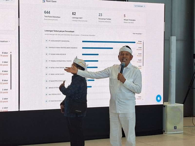 Pemprov Jabar Gelar Pelatihan Empat Bahasa Asing Gratis bagi Warga Desa Mulai November 2026